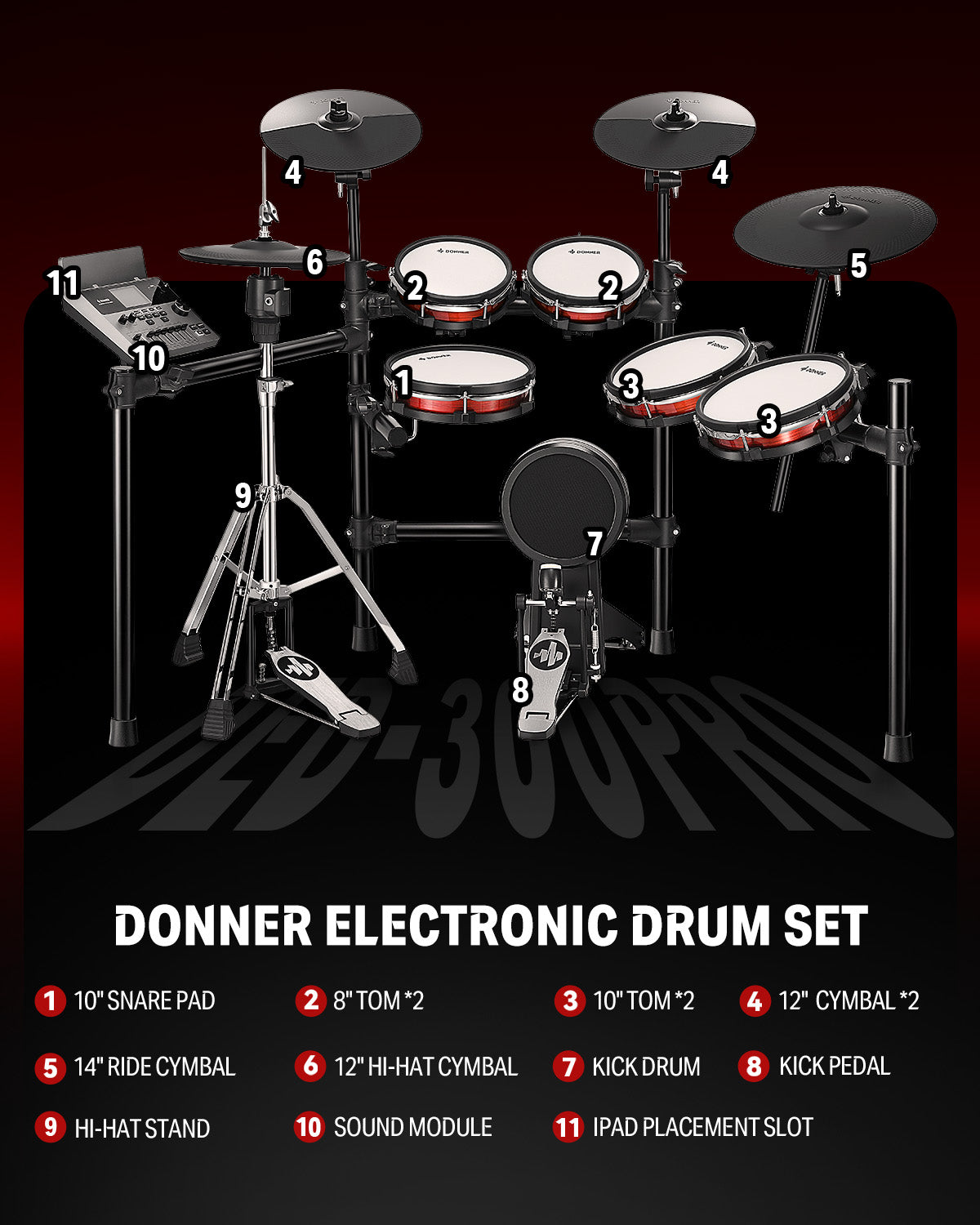 Donner DED-300 PRO Electronic Drum Set with Independent Hi-Hat