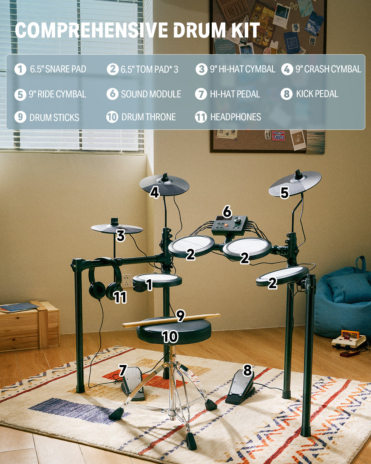 Donner DED-70 Electronic Drum Kit for beginner