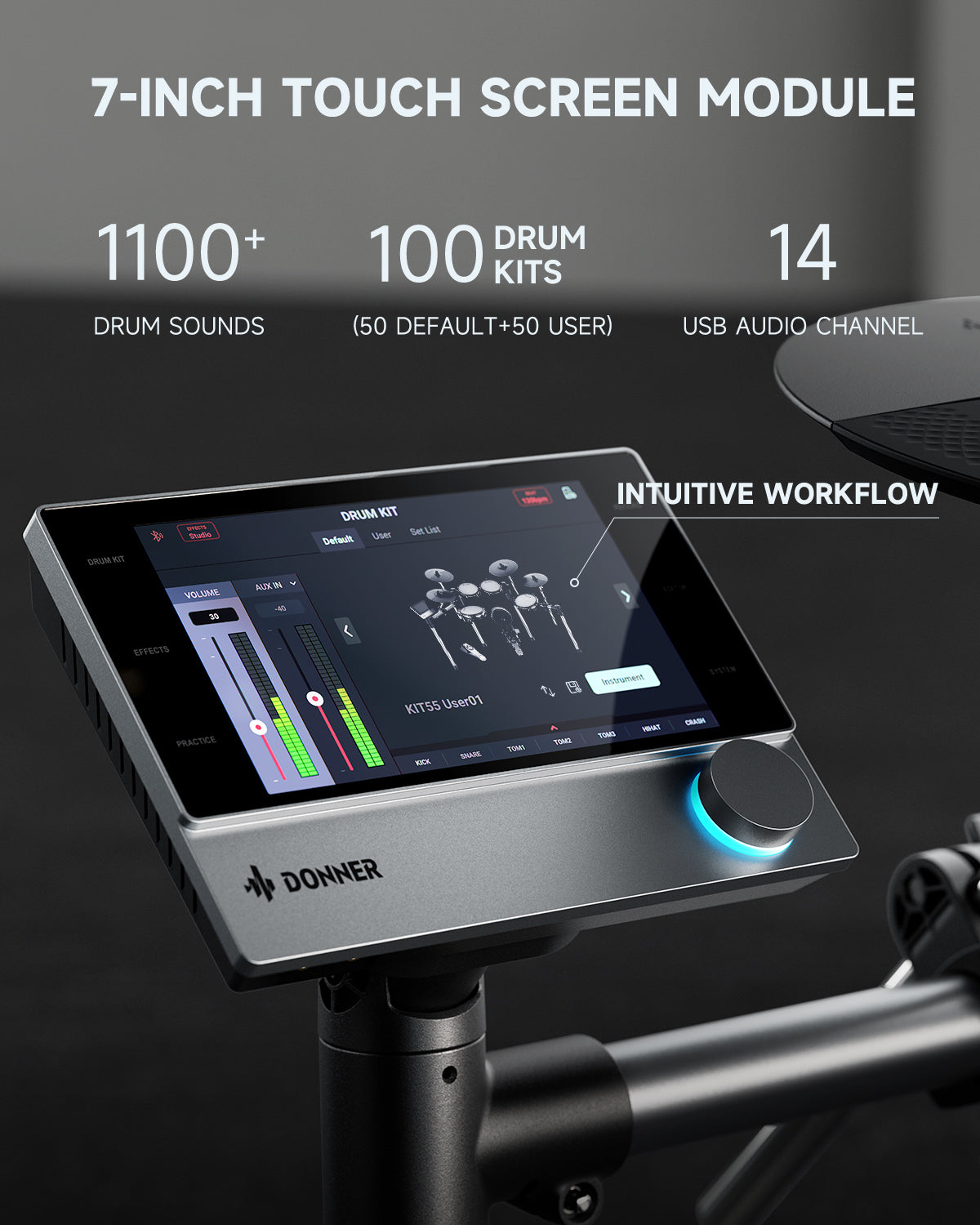 Donner BEAT MAX 5-Drum 4-Cymbal Electronic Drum Set