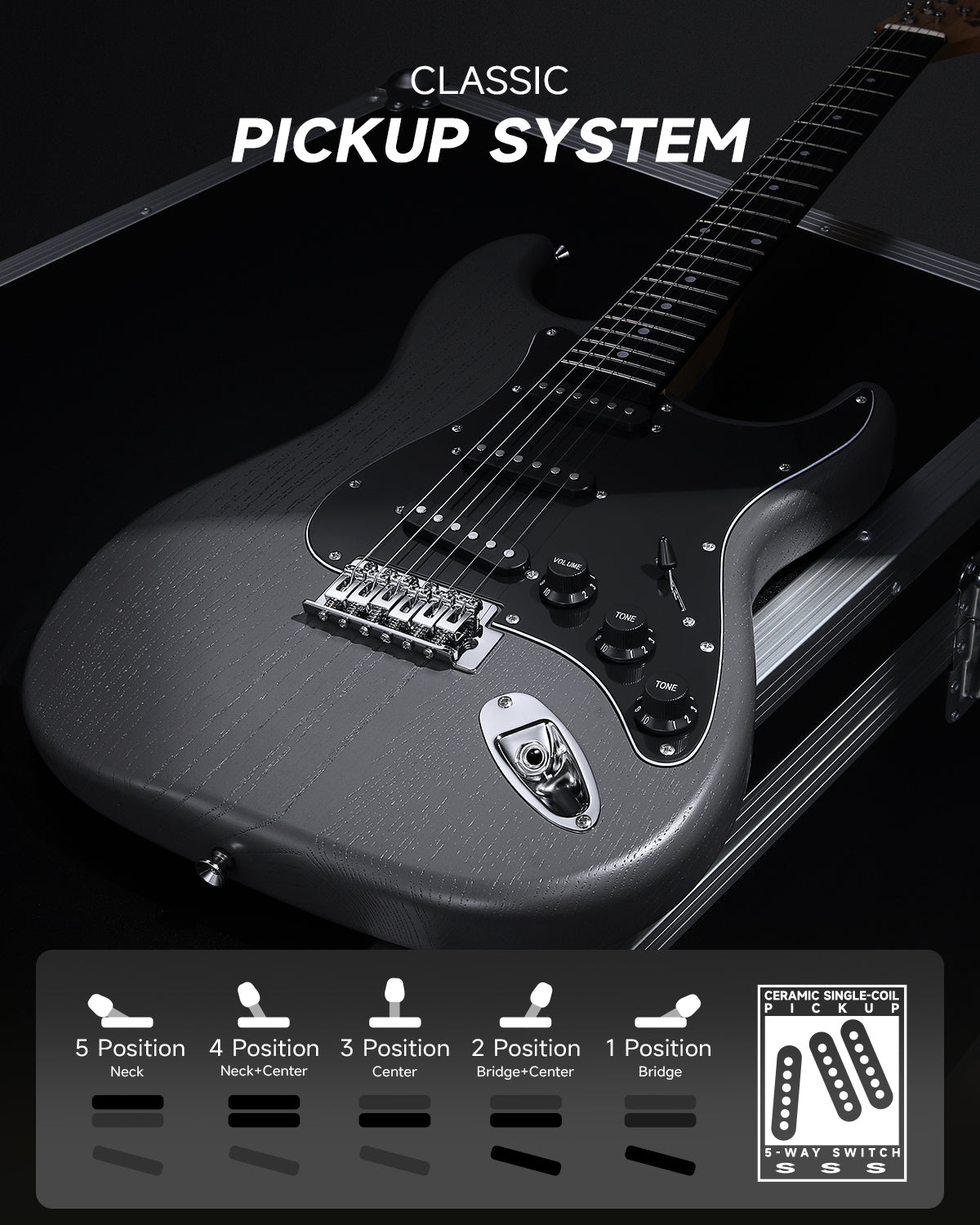Donner DST-80 Sunburst Electric Guitar with Amplifier,Strap,String,Tuner,Cable,Capo and Pick-Black##