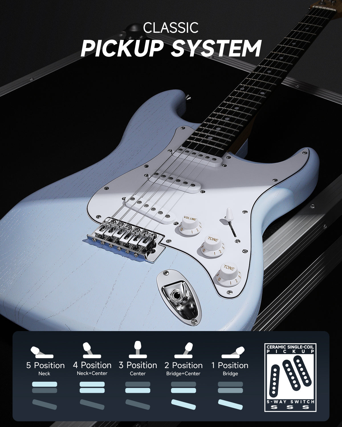 Donner DST-80 Sunburst Electric Guitar with Amplifier,Strap,String,Tuner,Cable,Capo and Pick-Blue##
