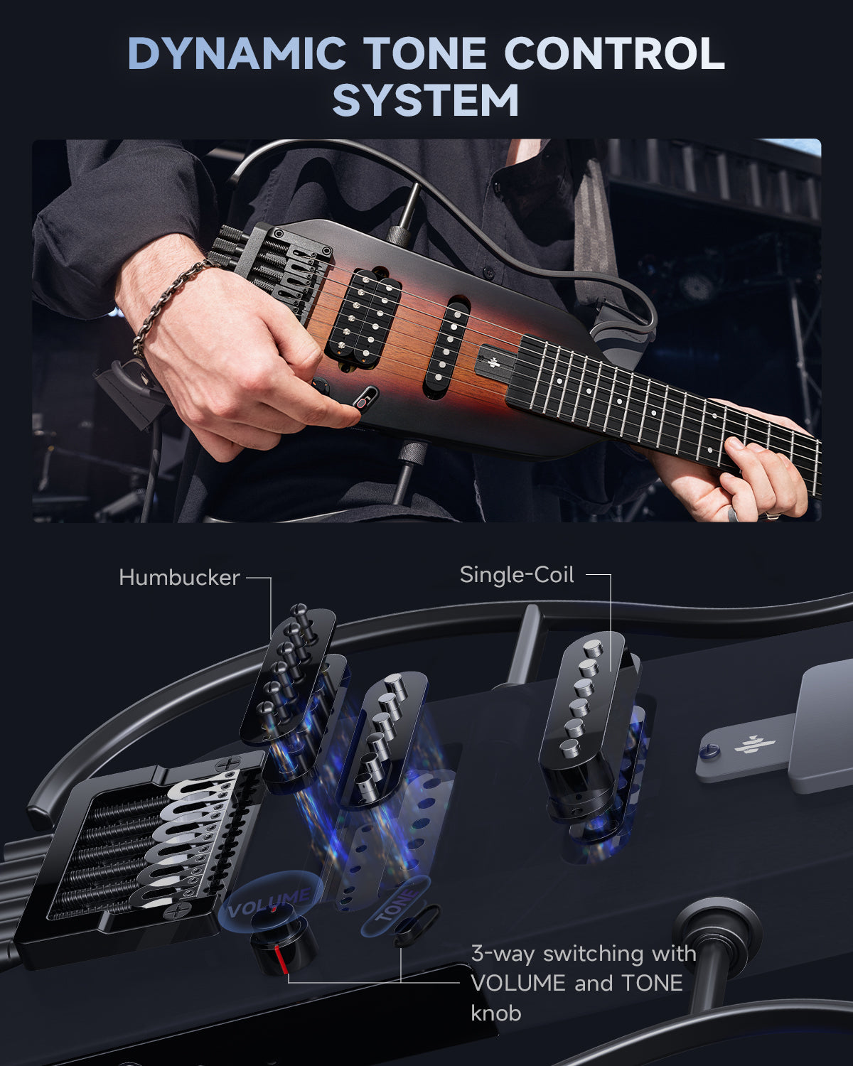 Donner HUSH-X Electric Guitar Kit for Travel-Sunburst##