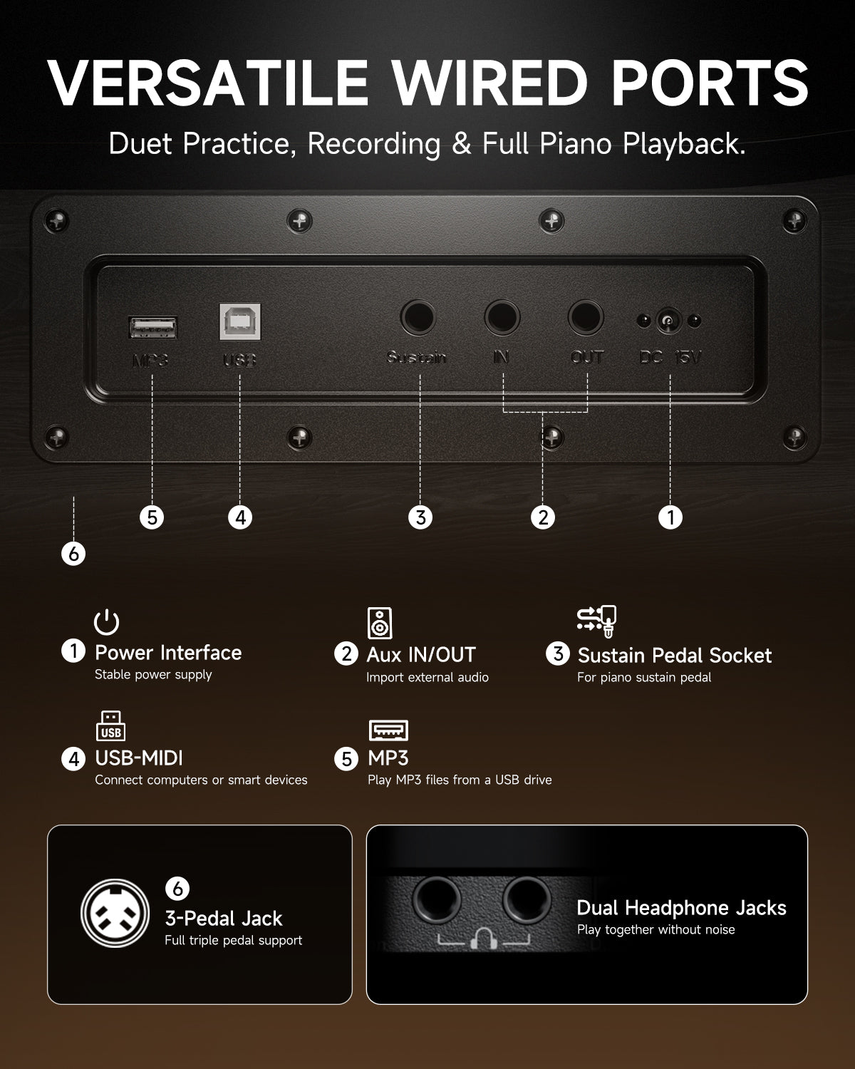 Donner DGP-100 Lightweight Grand Digital Piano