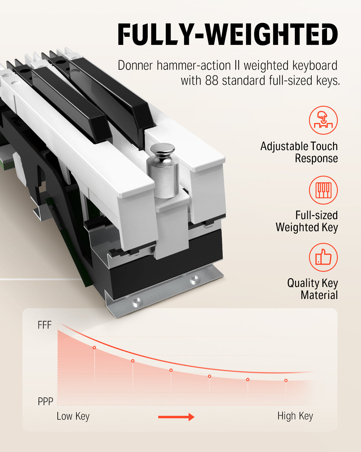 DONNER DDP-80 PRO Digital piano
