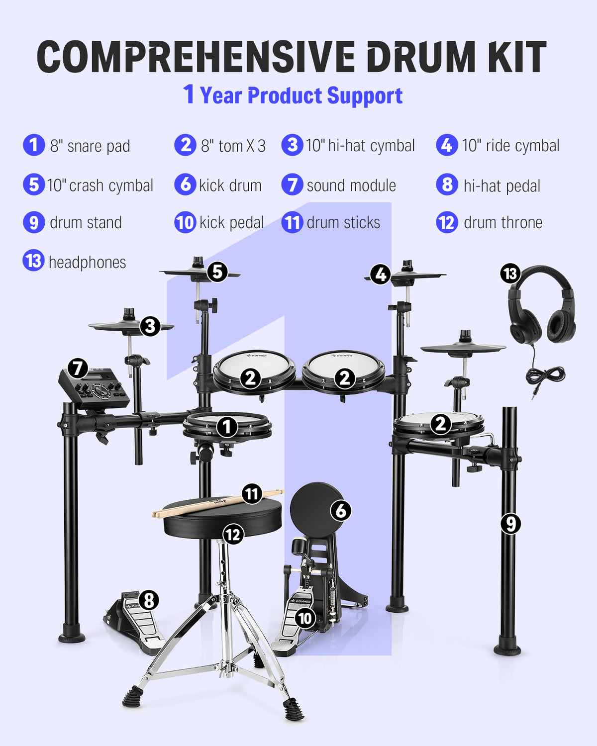 【OPEN BOX】Donner DED-200X Electronic Drum Kit