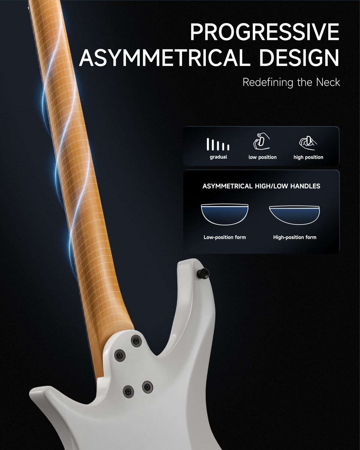 Donner NHL-500 Headless Electric Guitar-White##