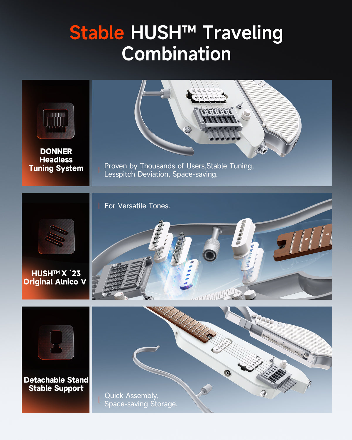 Donner HUSH™ X LIVE Guitar-White##