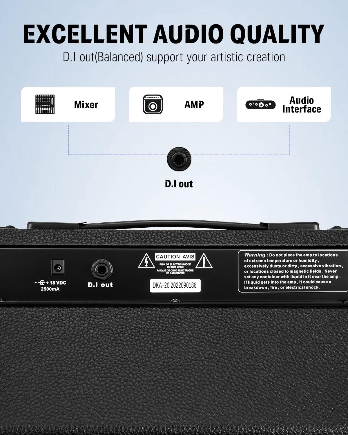 Donner DKA-20 20 Watt Amplifier for Keyboard and Bass and Guitar and Electronic Drum and Speaker