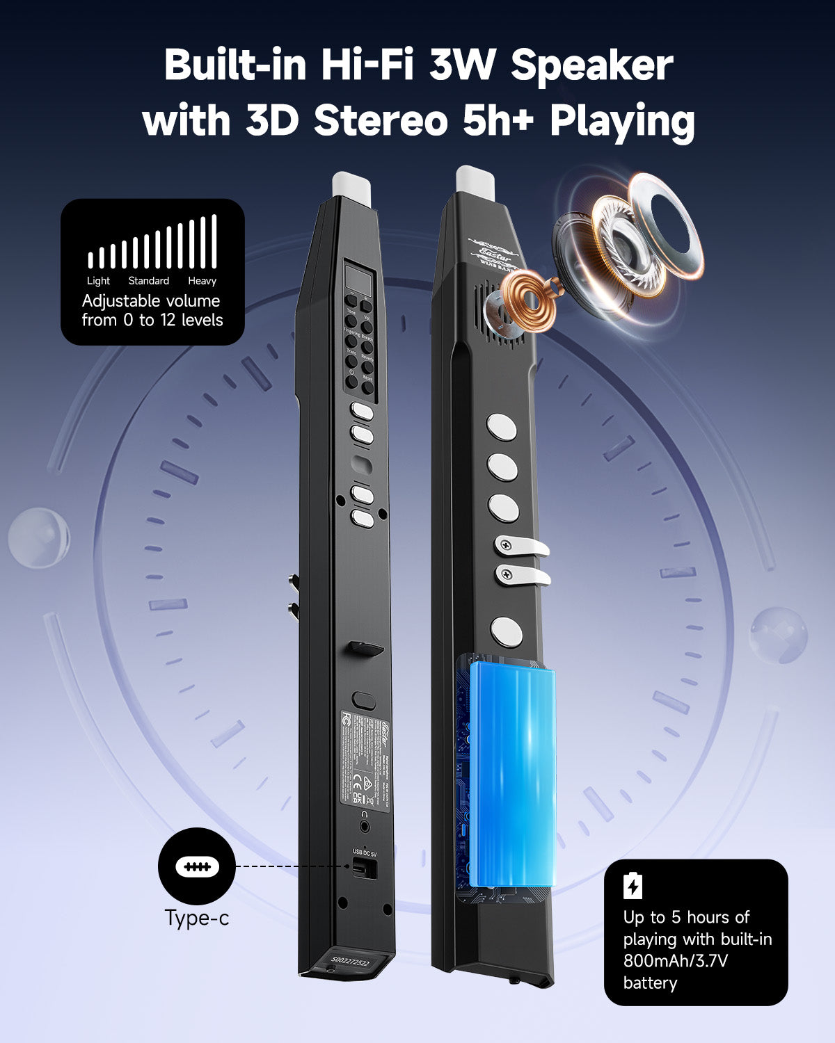 Eastar EDA-100 Digital Aerophone