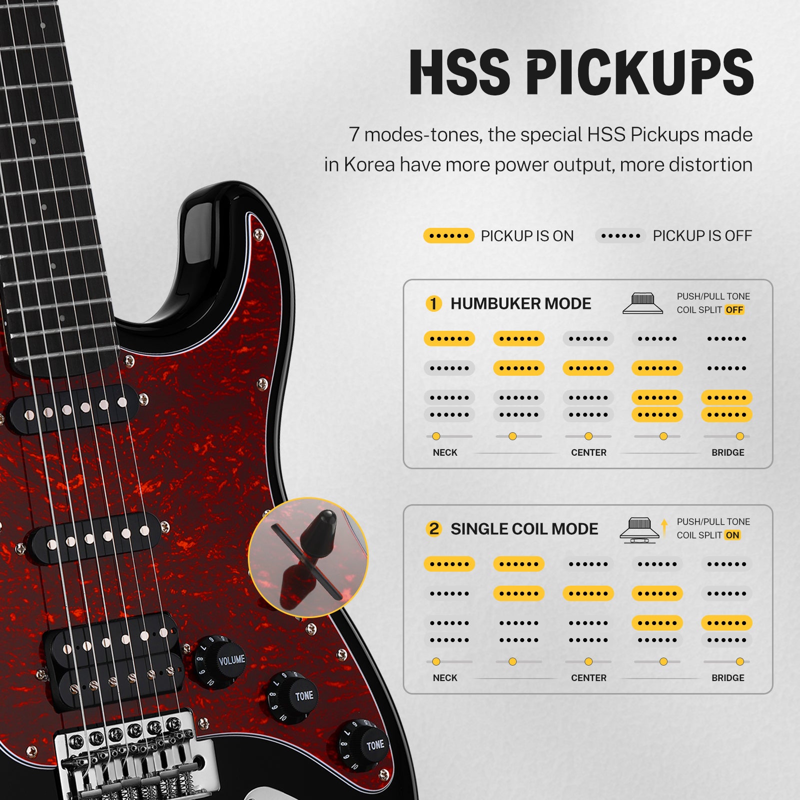Donner DST-200 Electric Guitar