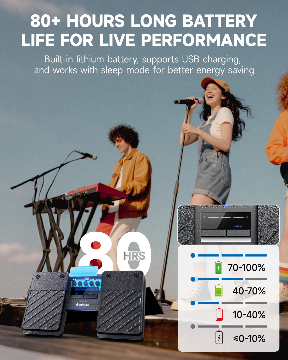 Donner DBM-50 Bluetooth page turner Black