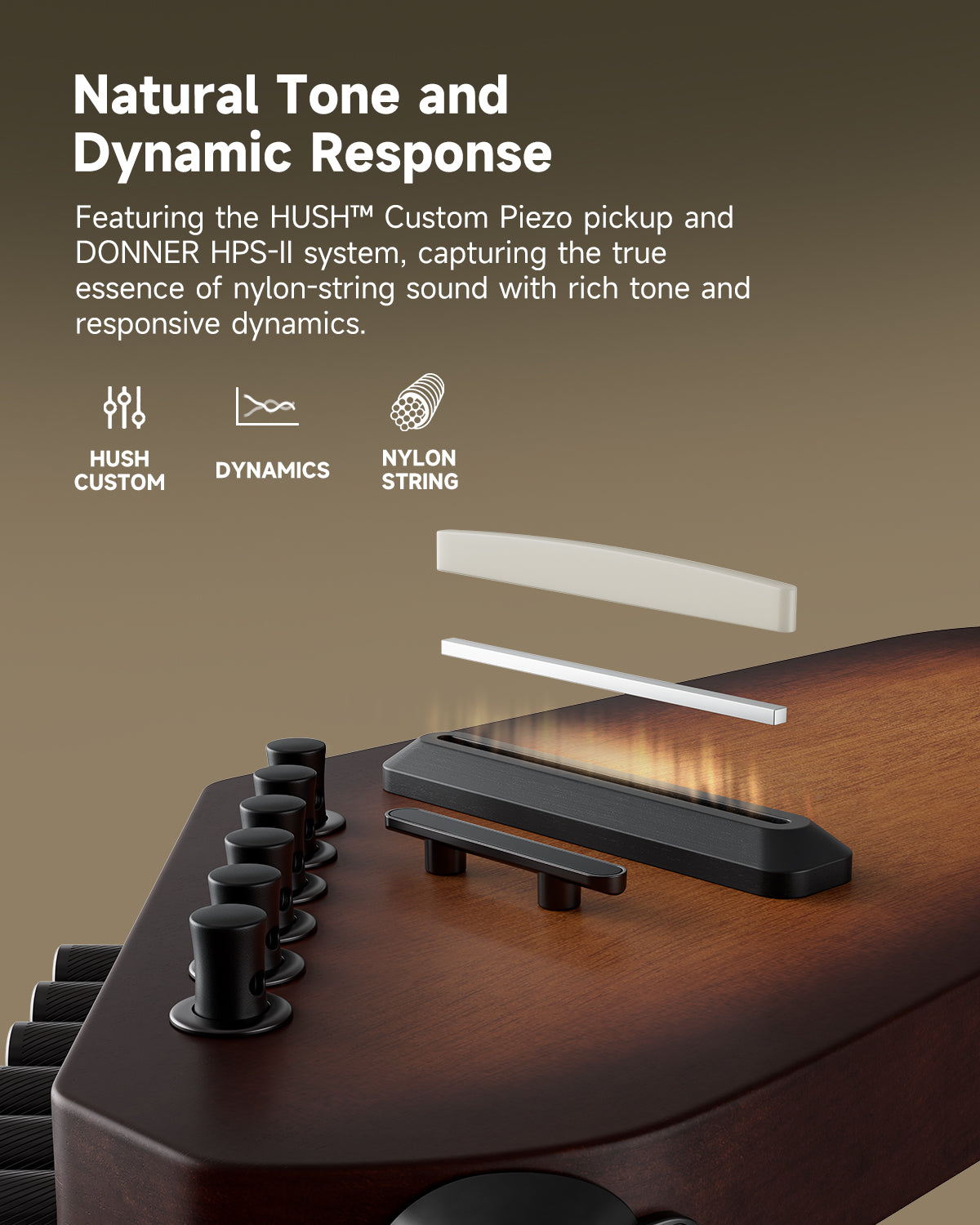 Donner HUSH™ C Classical Nylon String Guitars-Sunburst##