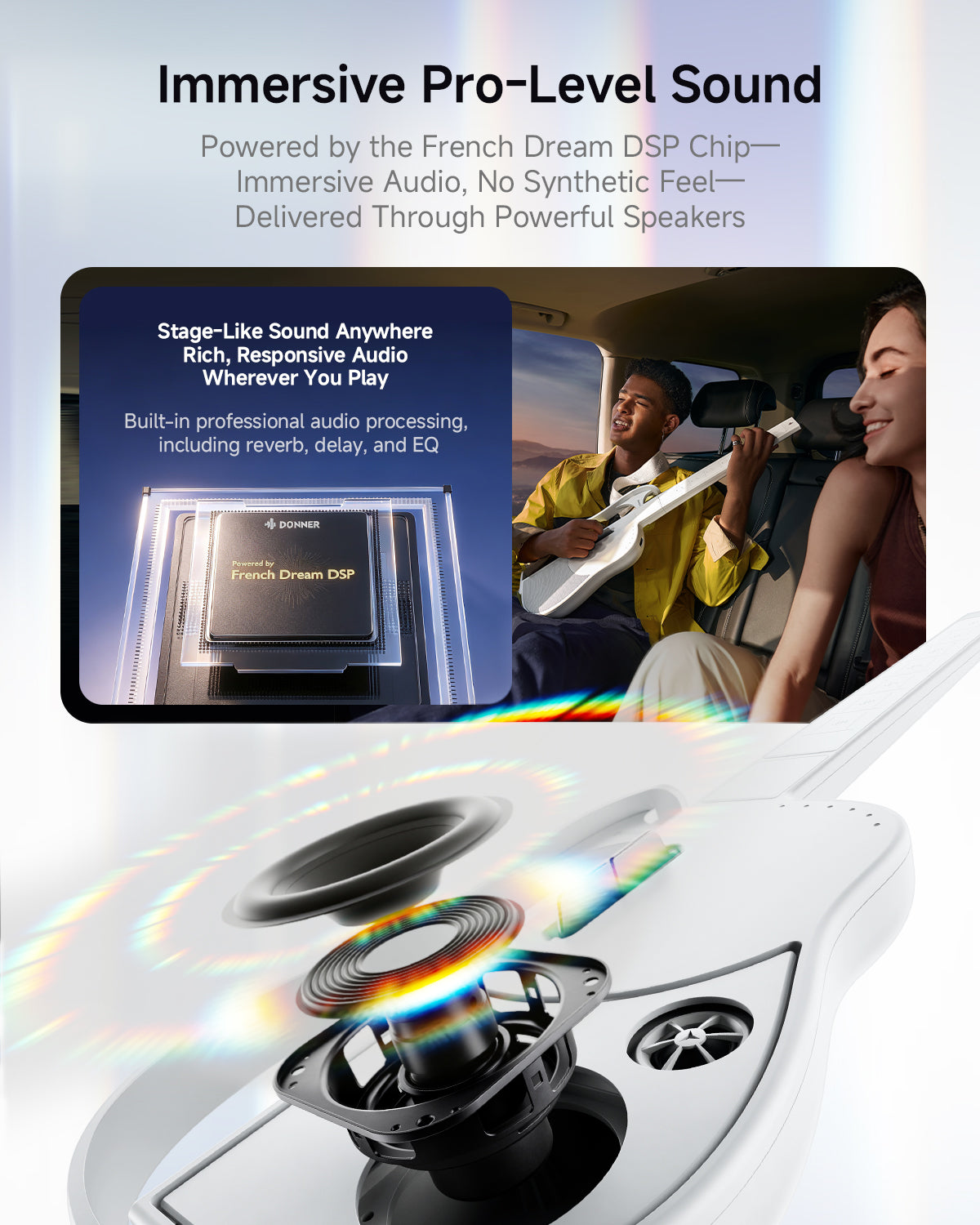 Donner VIVA Stringless Smart Guitar