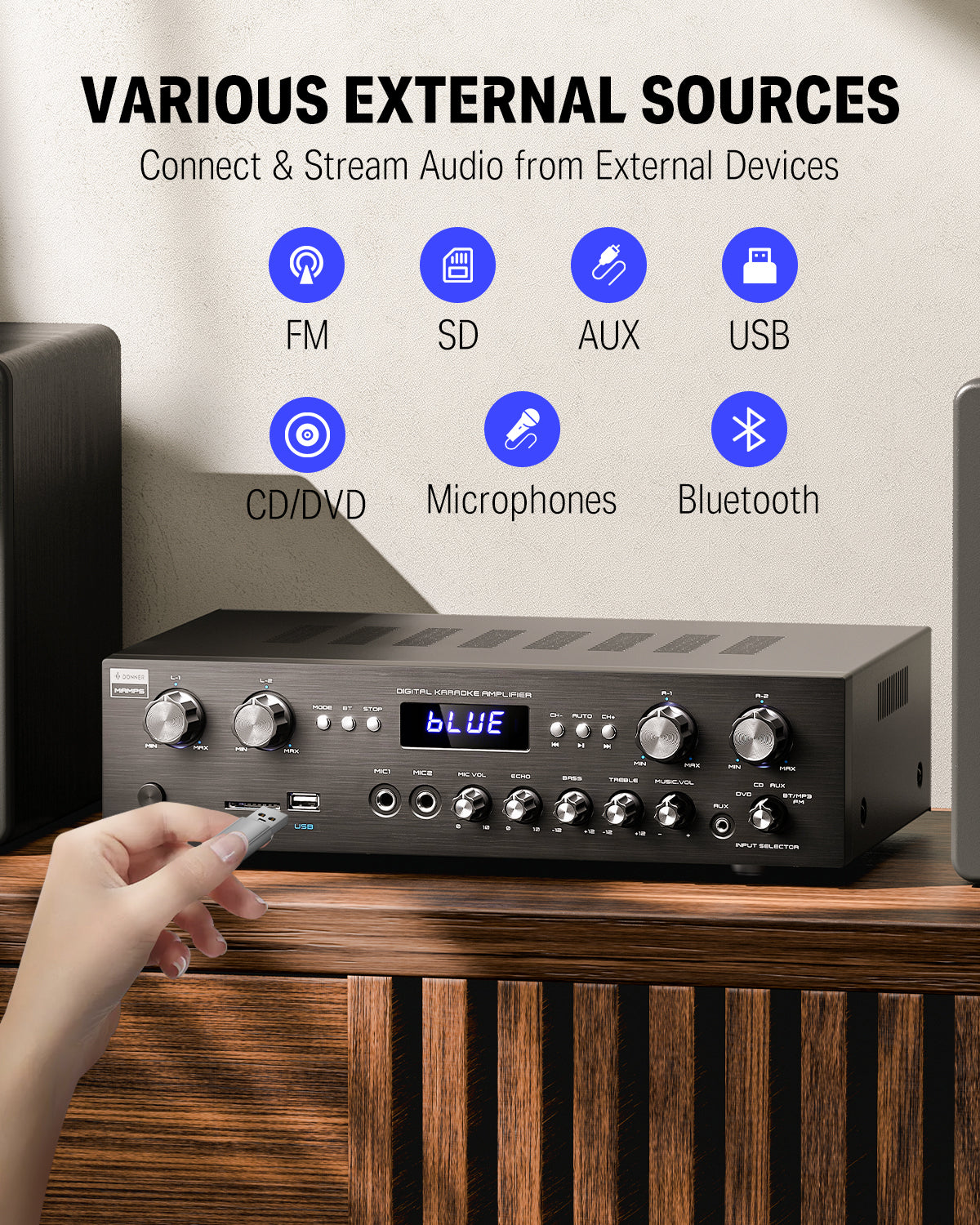 Donner Stereo Audio Amplifier Receiver, 4 Channel 1000W Peak Power Home Theater Stereo ReceiverBluetooth 5.0 Speaker Selector for Studio, Home