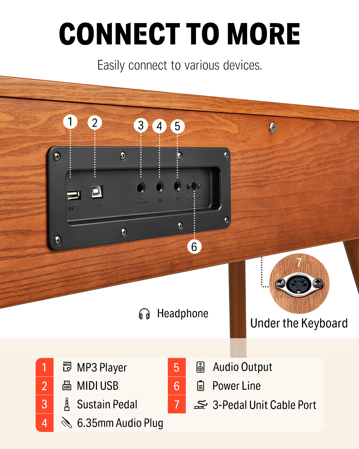 DONNER DDP-80 PRO Digital piano
