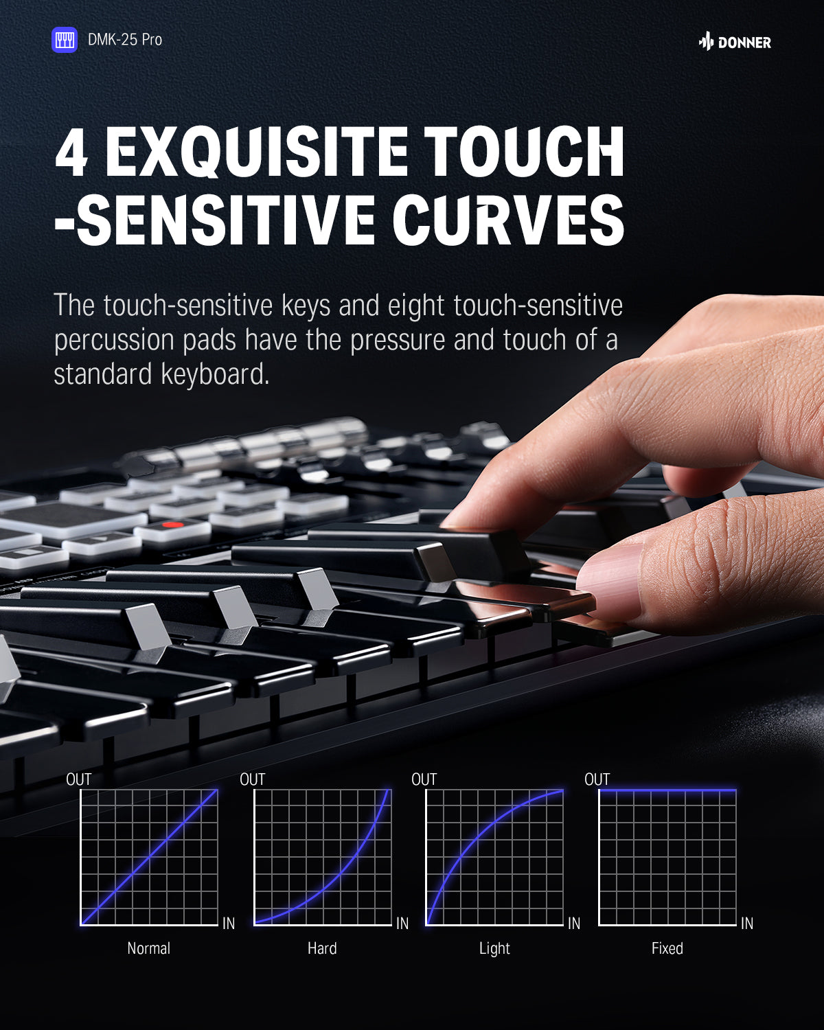 Donner DMK-25 PRO MIDI Keyboard Controller with Personalized Touch Bar, Free Music Production Software/Free 40 Courses-Black##