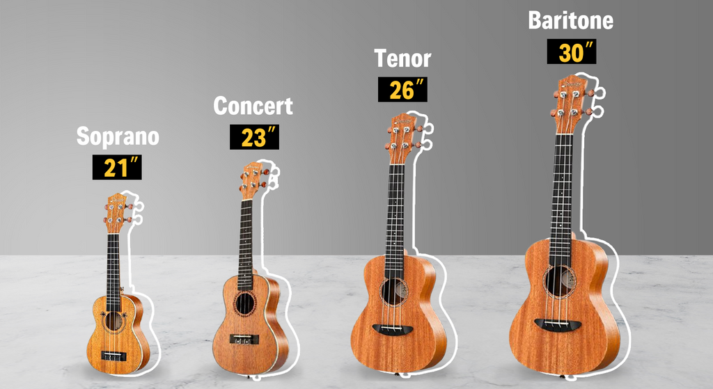Ukulele Buying Guide for Beginners Donner Musical instrument