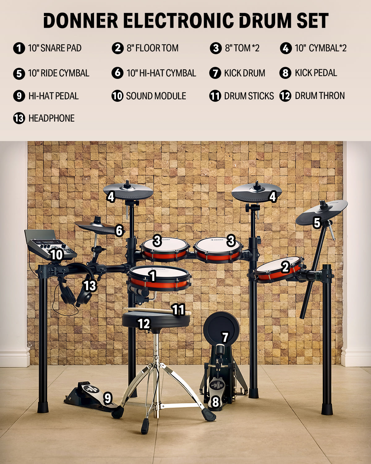 DED-200 DRUM SET-DED-200X Update##