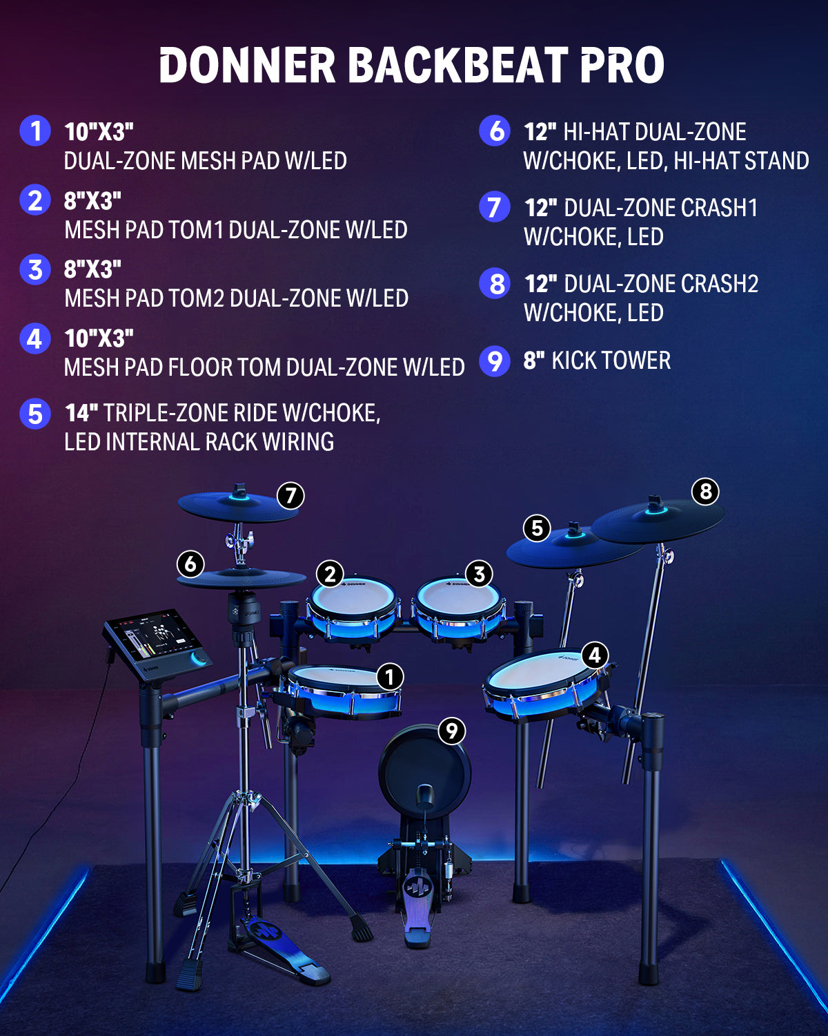 Donner BackBeat Pro Electronic Drum Set