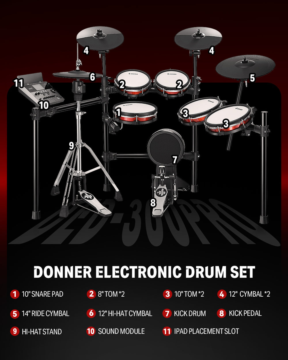 Donner DED-300 PRO Electronic Drum Set with Independent Hi-Hat