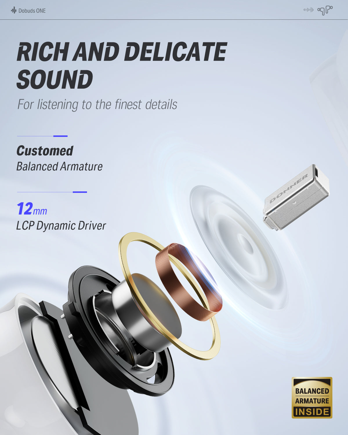 Donner Dobuds ONE Active Noise Canceling ANC True Wireless TWS Earbuds-White##