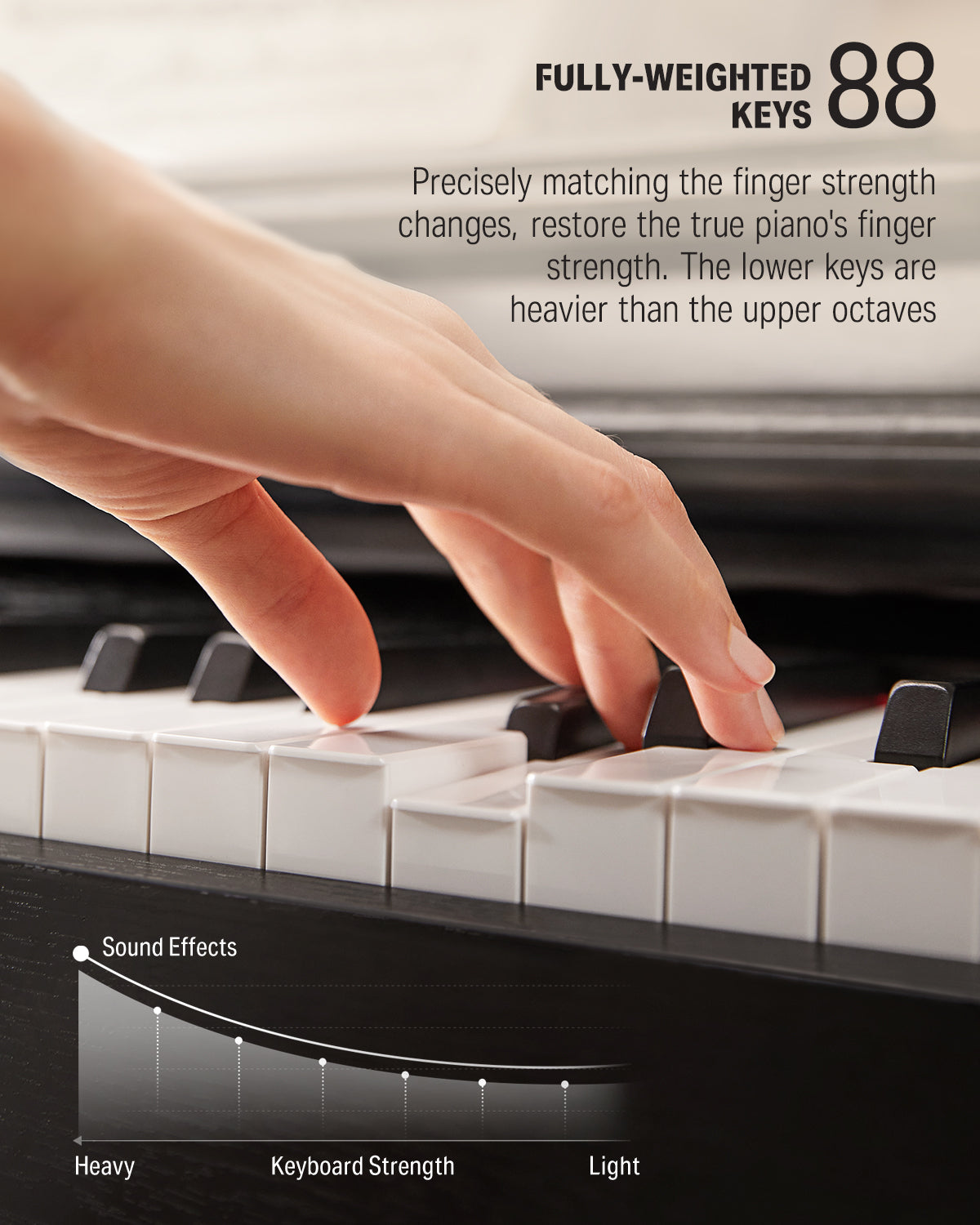 【説明文をお読み下さい】Donner 電子ピアノ　DDP-100 DDP-100 88 Key Weighted Digital Piano for Beginners Black
