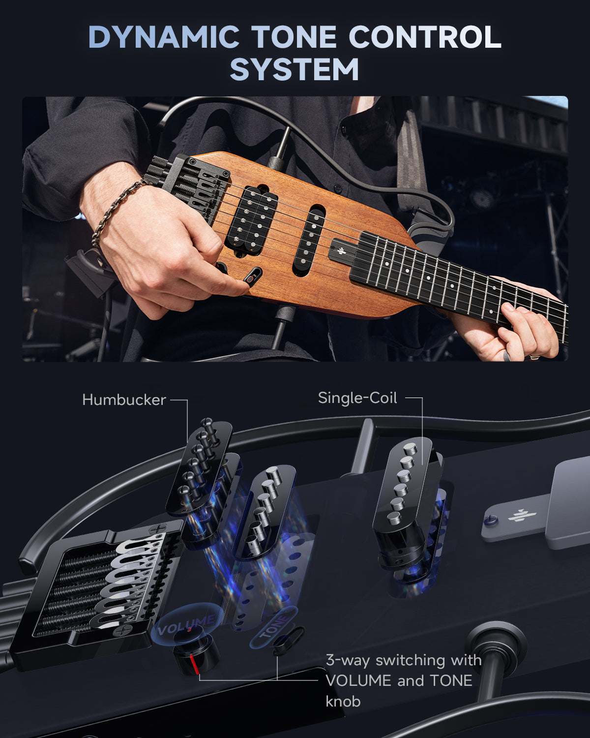 Donner Hush-X ヘッドレスギター Amazon.com: Donner HUSH-X Electric Guitar Kit - Featherlight