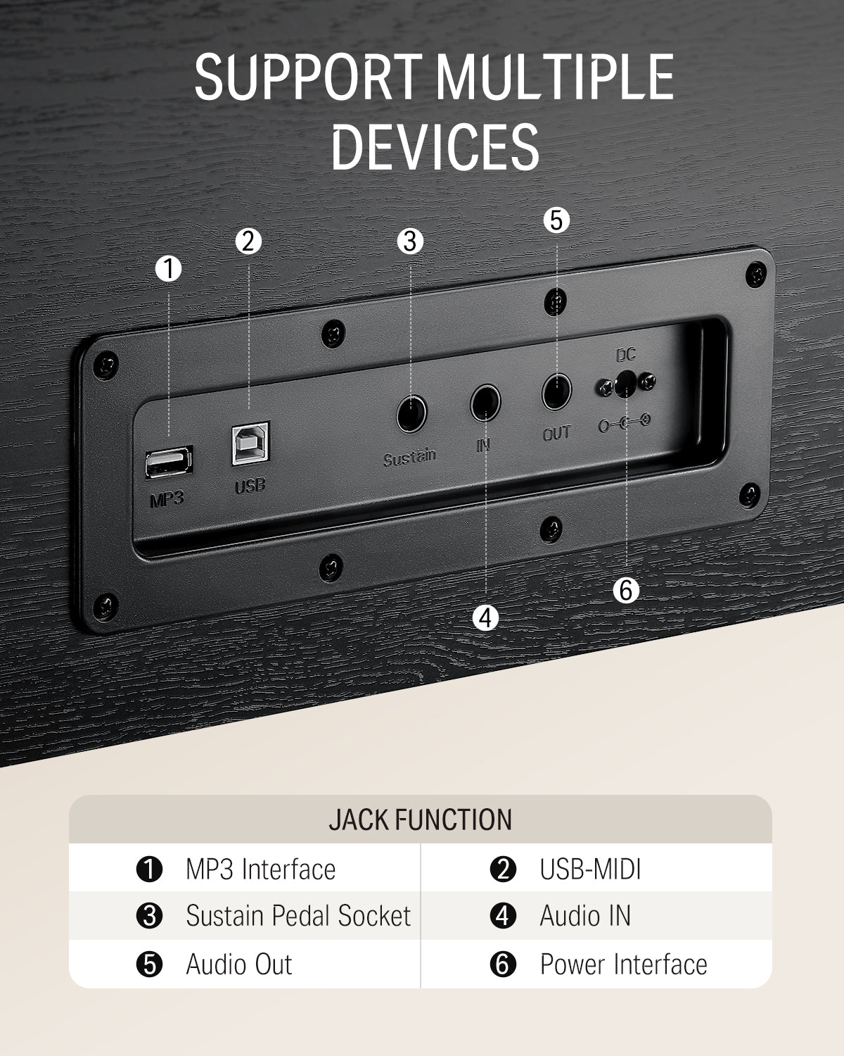【説明文をお読み下さい】Donner 電子ピアノ　DDP-100 DDP-100 88 Key Weighted Digital Piano for Beginners Black