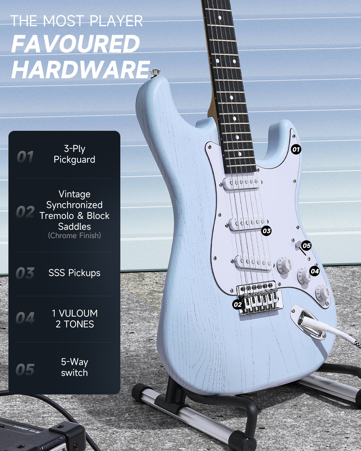 Donner DST-80 Sunburst Electric Guitar with Amplifier,Strap,String,Tuner,Cable,Capo and Pick-Blue##