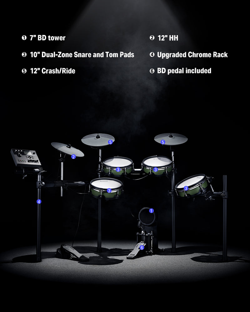 Donner DED-500 Series Electronic Drum Set 5-Drum 3-Cymbal with Moving HiHat for Professional