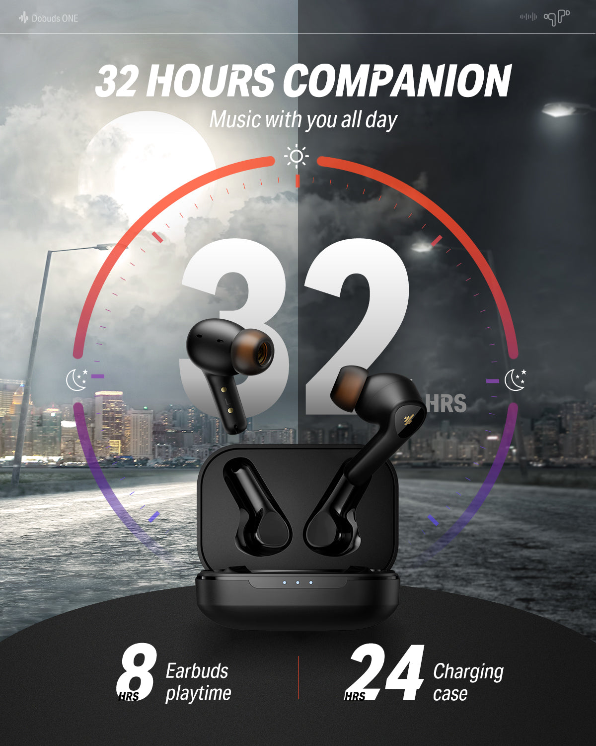 Donner Dobuds ONE Active Noise Canceling ANC True Wireless TWS Earbuds-Black##