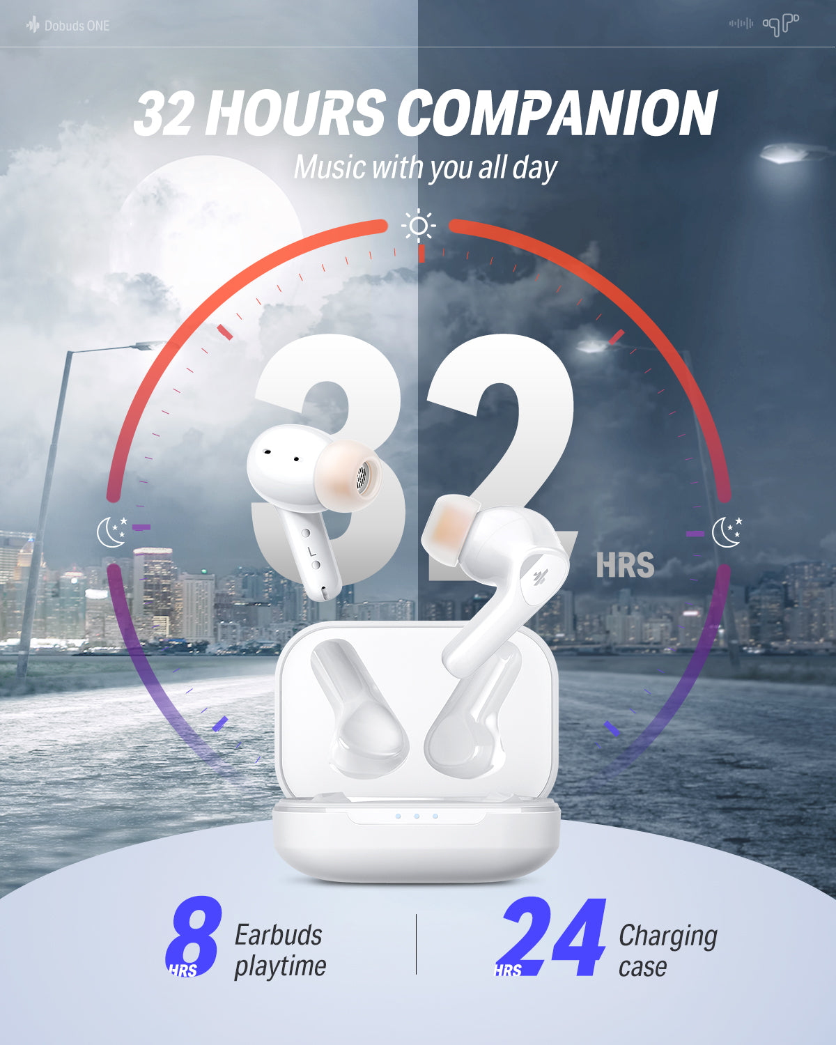 Donner Dobuds ONE Active Noise Canceling ANC True Wireless TWS Earbuds-White##