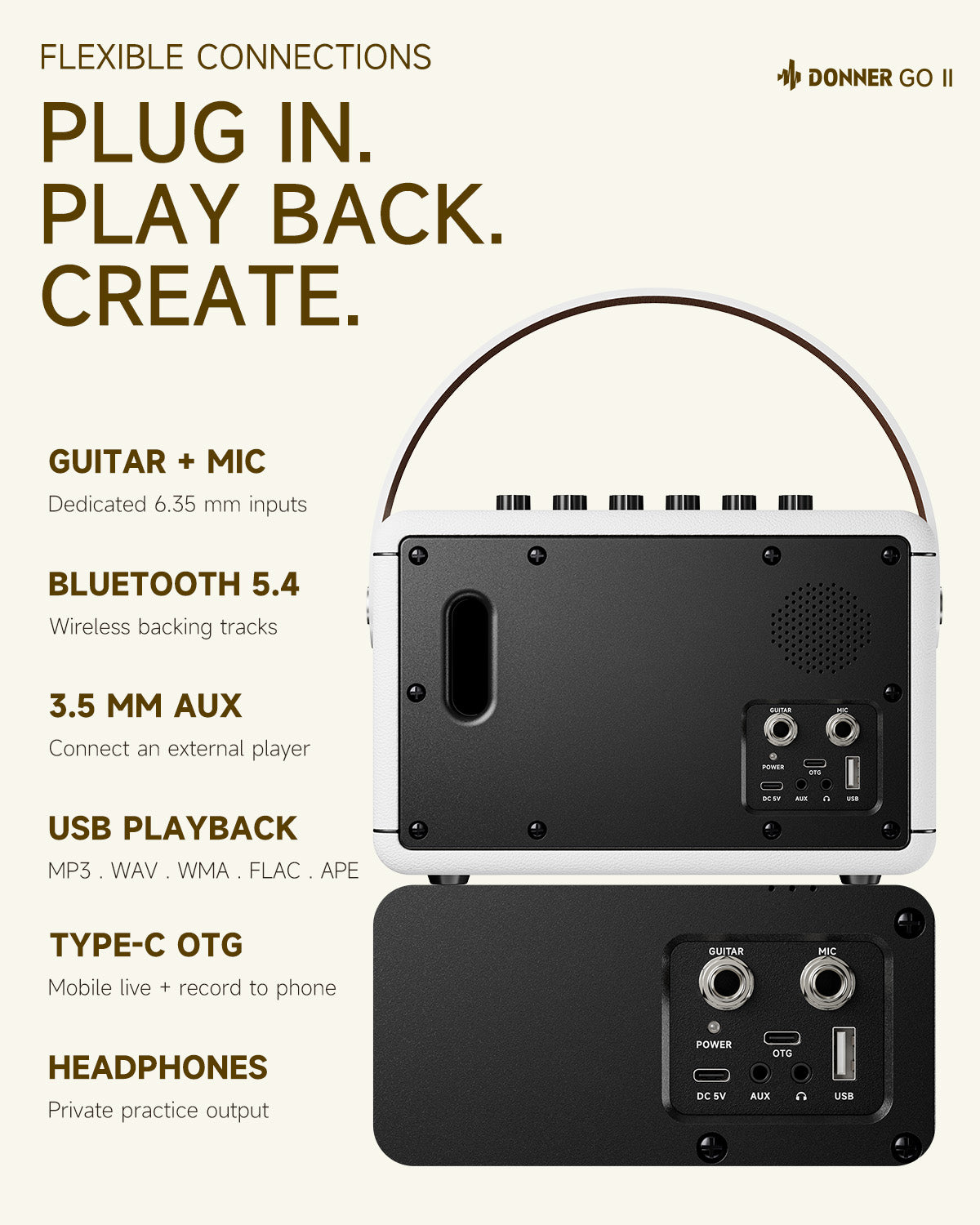 Donner Go II Electric Guitar Amplifier