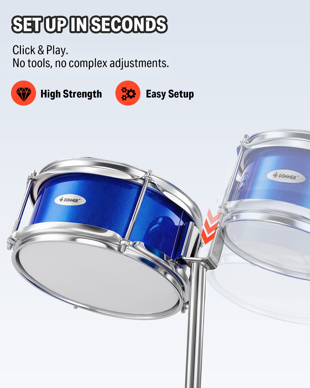 Donner Kids Drum Sets for Beginners,14 inch 5-Piece Junior Drum Kit, with Adjustable Throne, Cymbal, Hi-Hat, Pedal & Drumstick