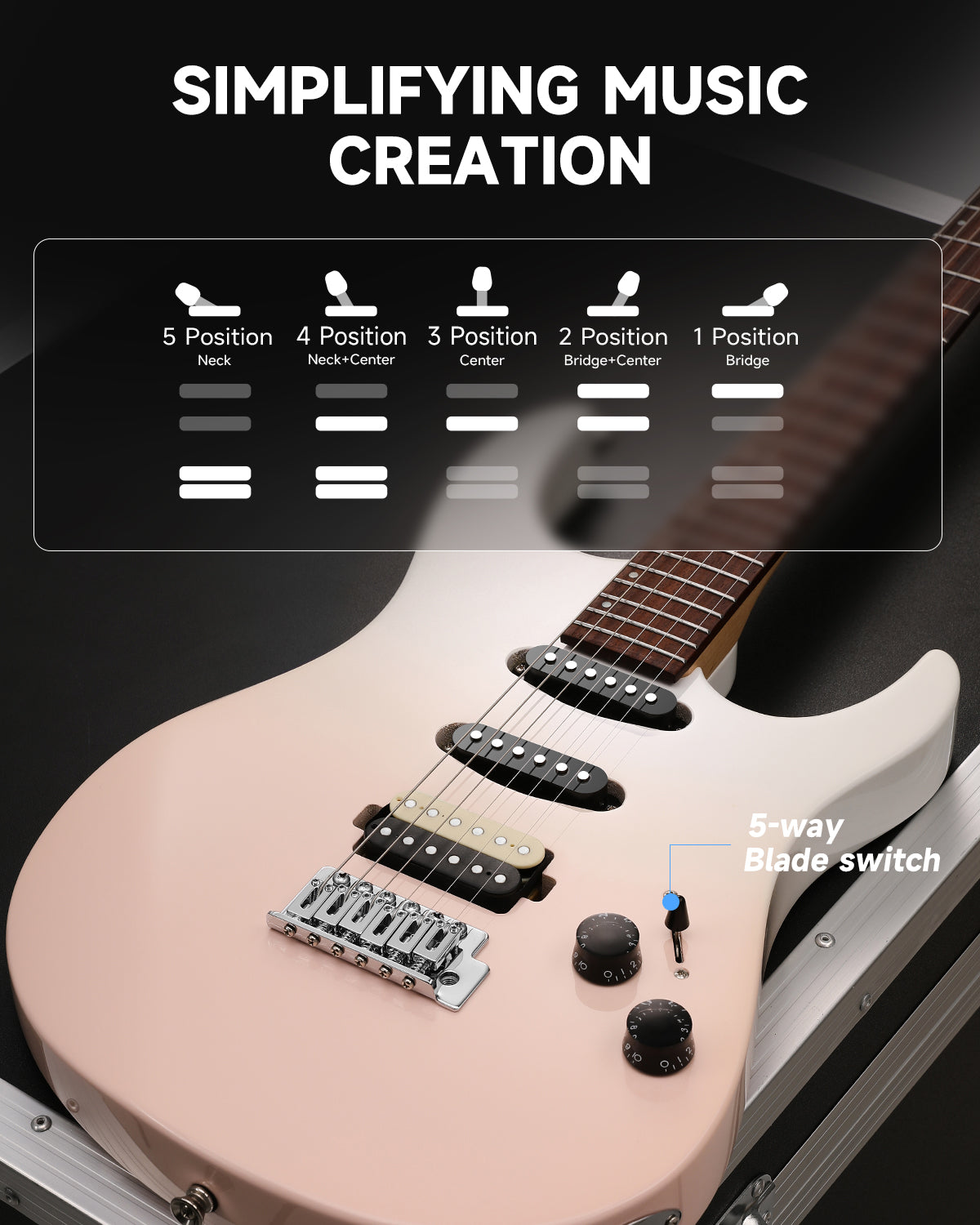 Donner DMT-66 Electric Guitar with Ceramic Single-Coil-Pink-White gradient##