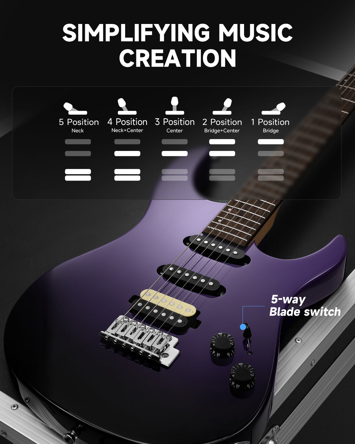 Donner DMT-66 Electric Guitar-Midnight-Purple Gradient##
