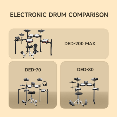 STARRYPAD MIDI Drum Machine Beat Maker with 16 Pads Donner