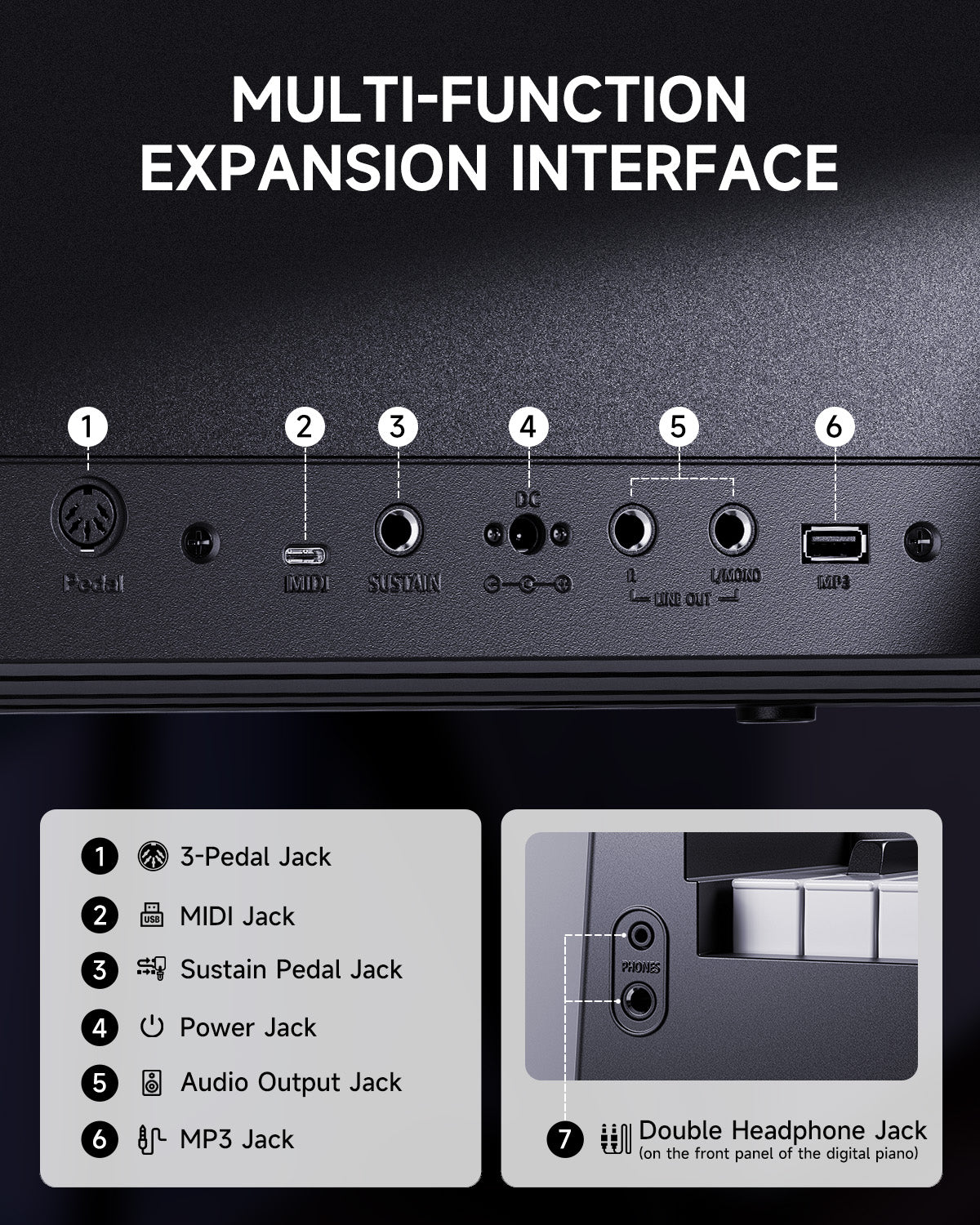 Donner DP-S500 Upright Hammer Action Digital Piano