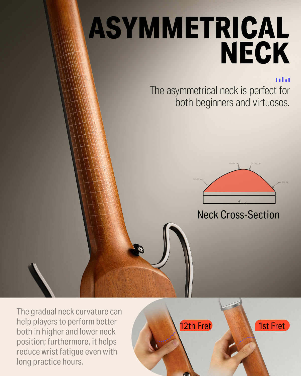 Donner HUSH-I Acoustic-Electric Guitar Kit for Travel Silent Practice-Mahogany Natural##