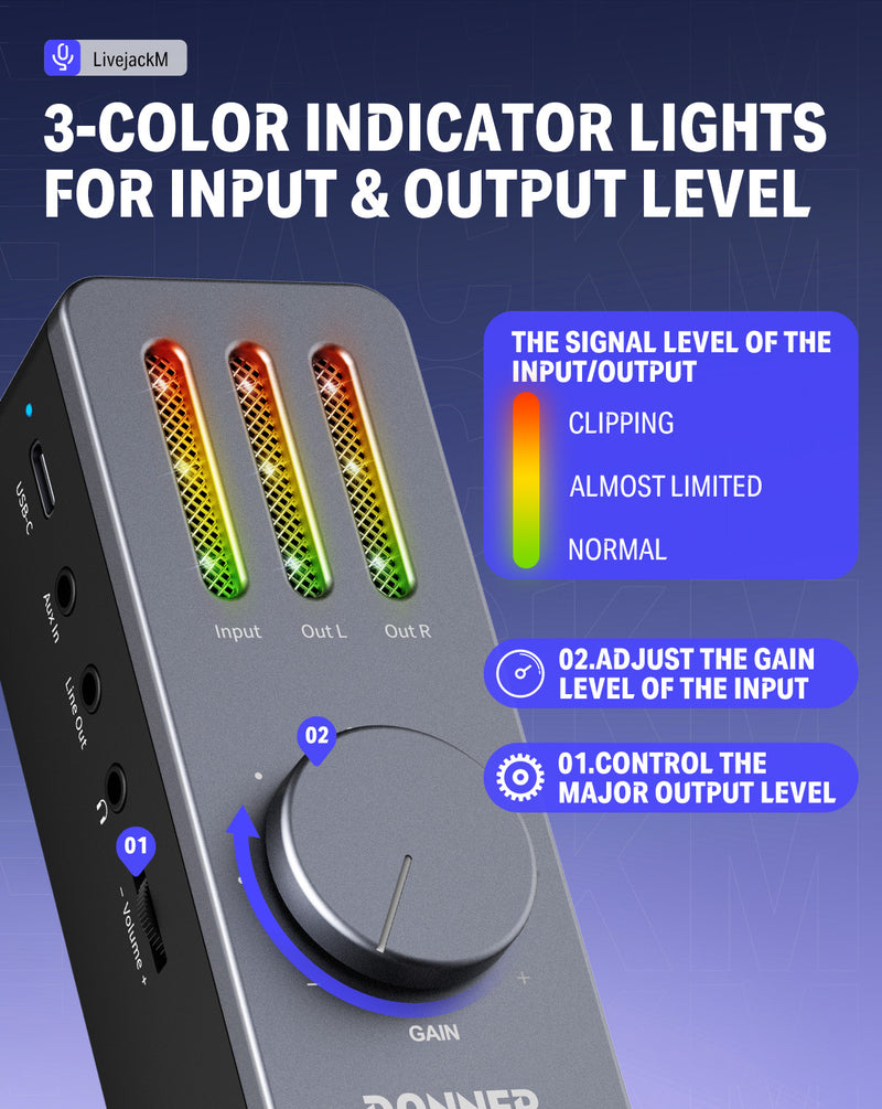 Donner USB Audio Interface, Guitar Adapter Interface for iPhone, iPad, Mac, IOS and PC with USB-C, Lightweight Audio Adapter with 48V Power for 192kHz, 24Bit Recording