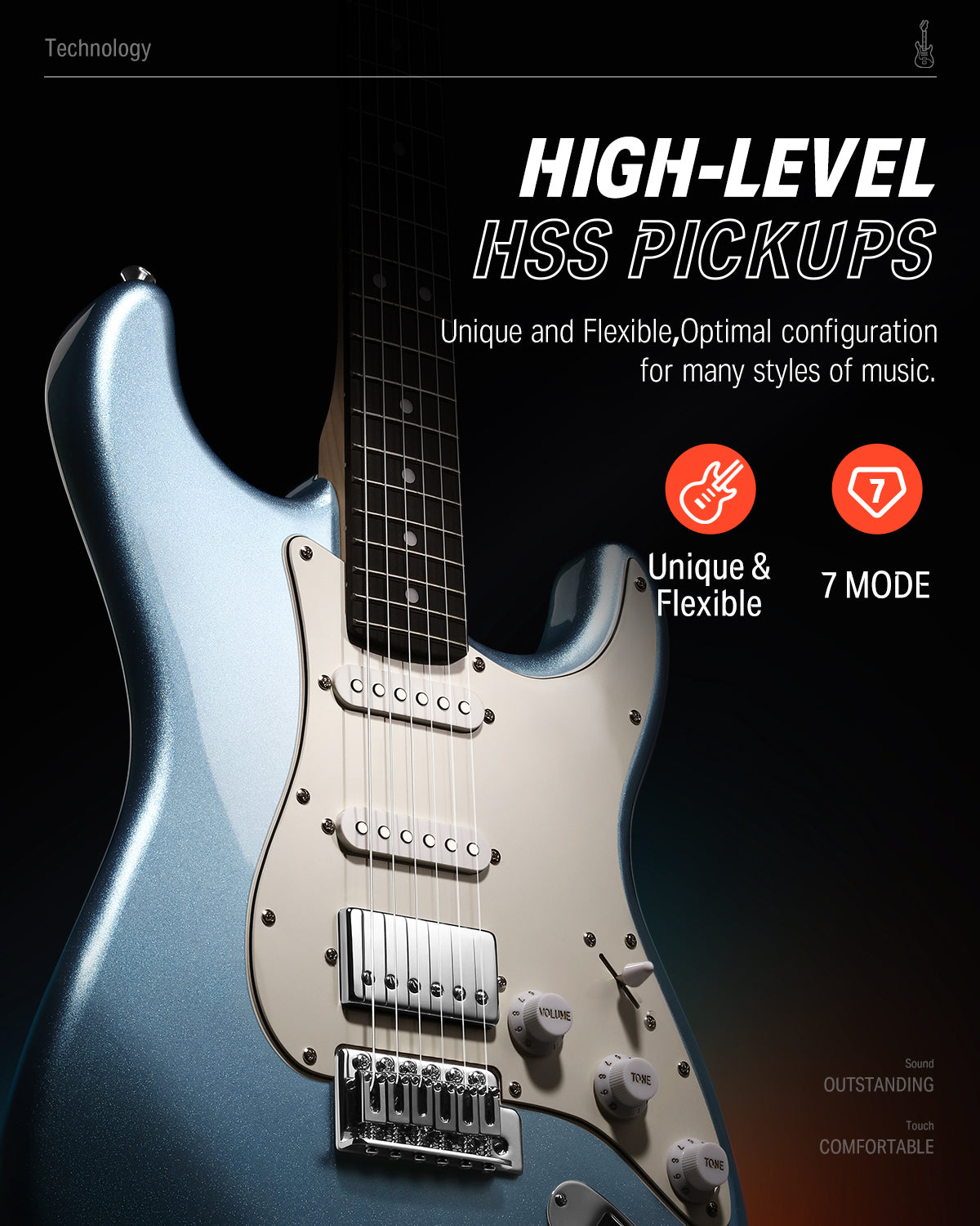 Donner DST-152 39-inch ST Electric Guitar Kit HSS Pickup with Amplifier-Polar Blue##