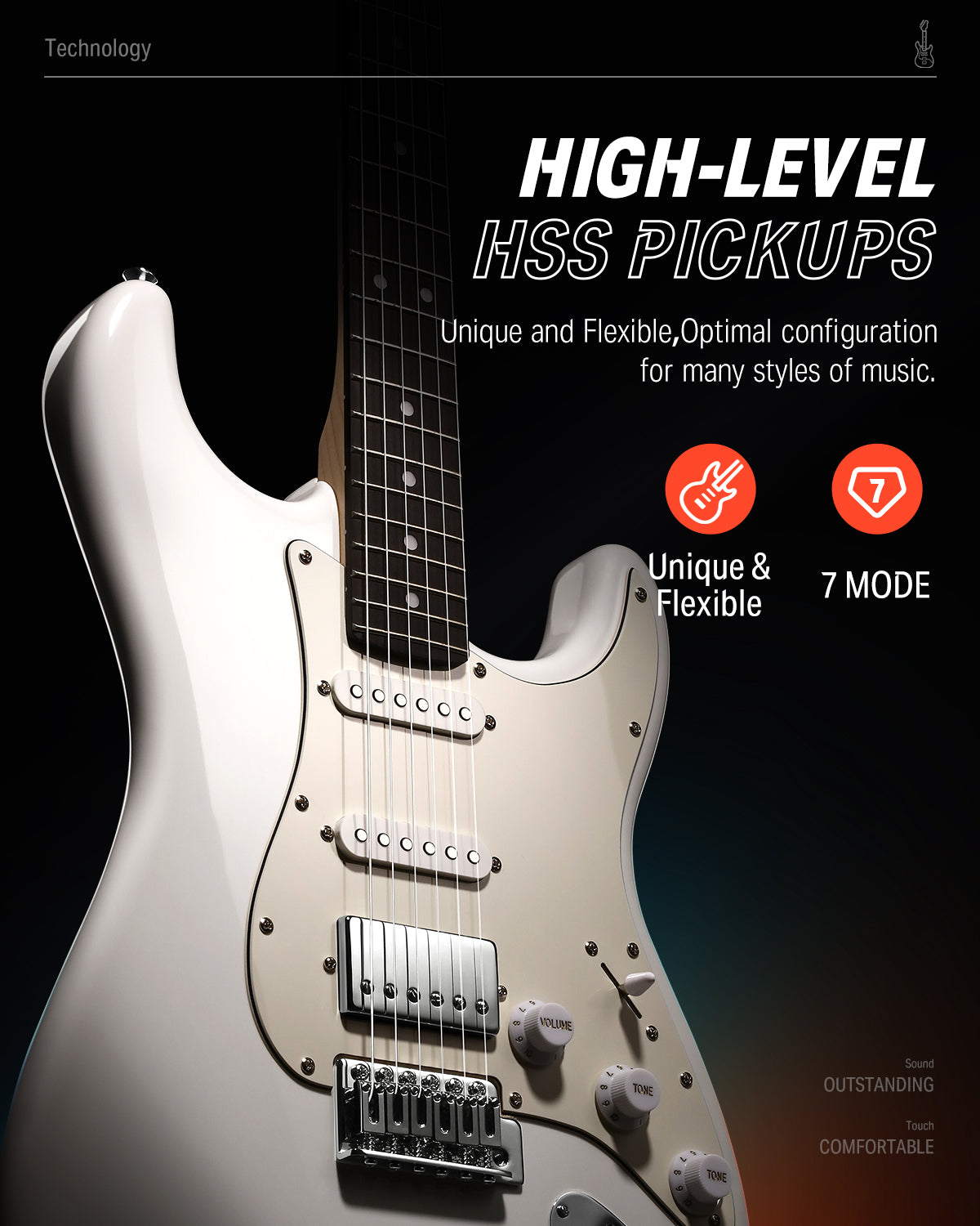 Donner DST-152 39-inch ST Electric Guitar Kit HSS Pickup with Amplifier-White##