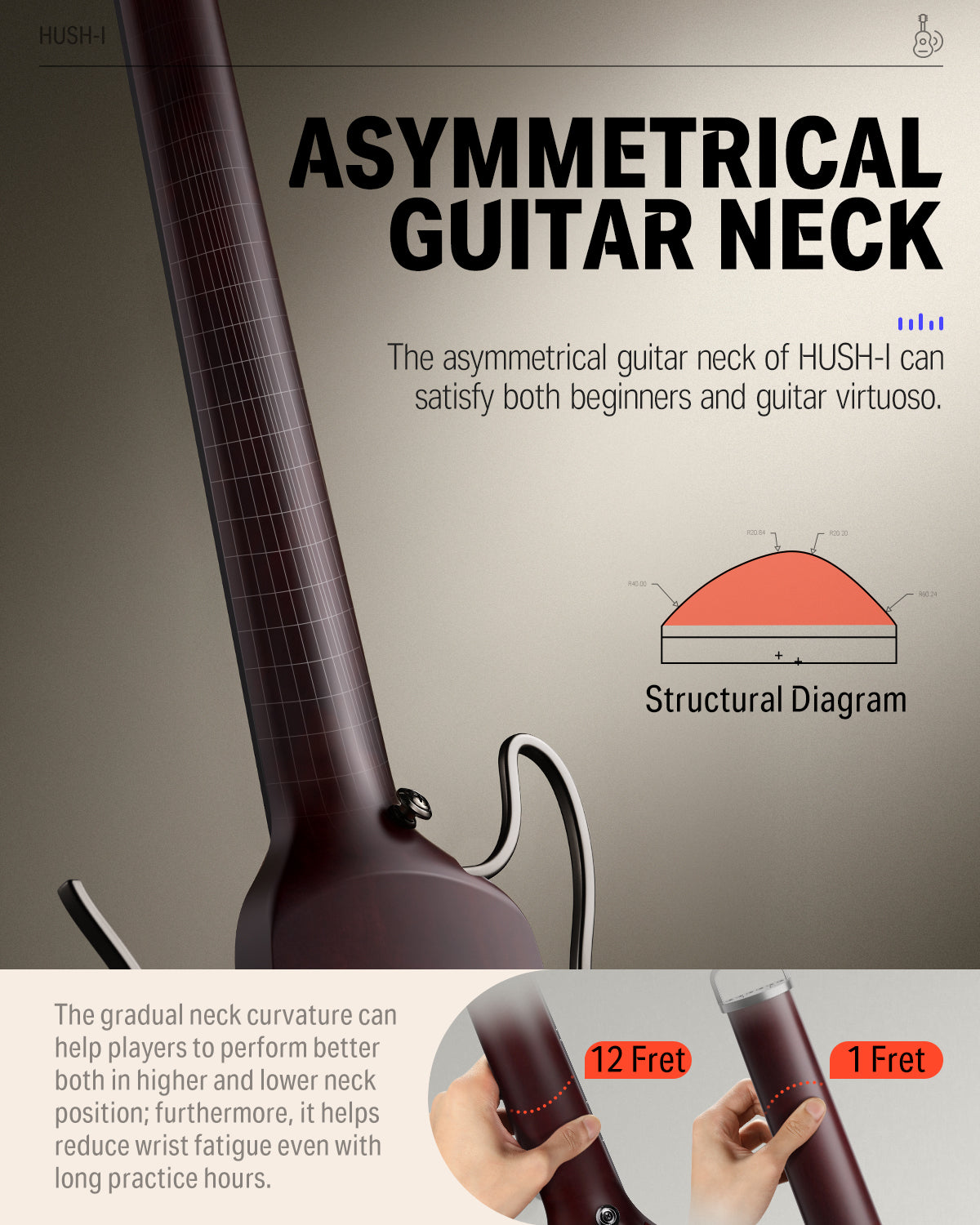 Donner HUSH-I Acoustic-Electric Guitar Kit for Travel Silent Practice-Mahogany Sunburst##