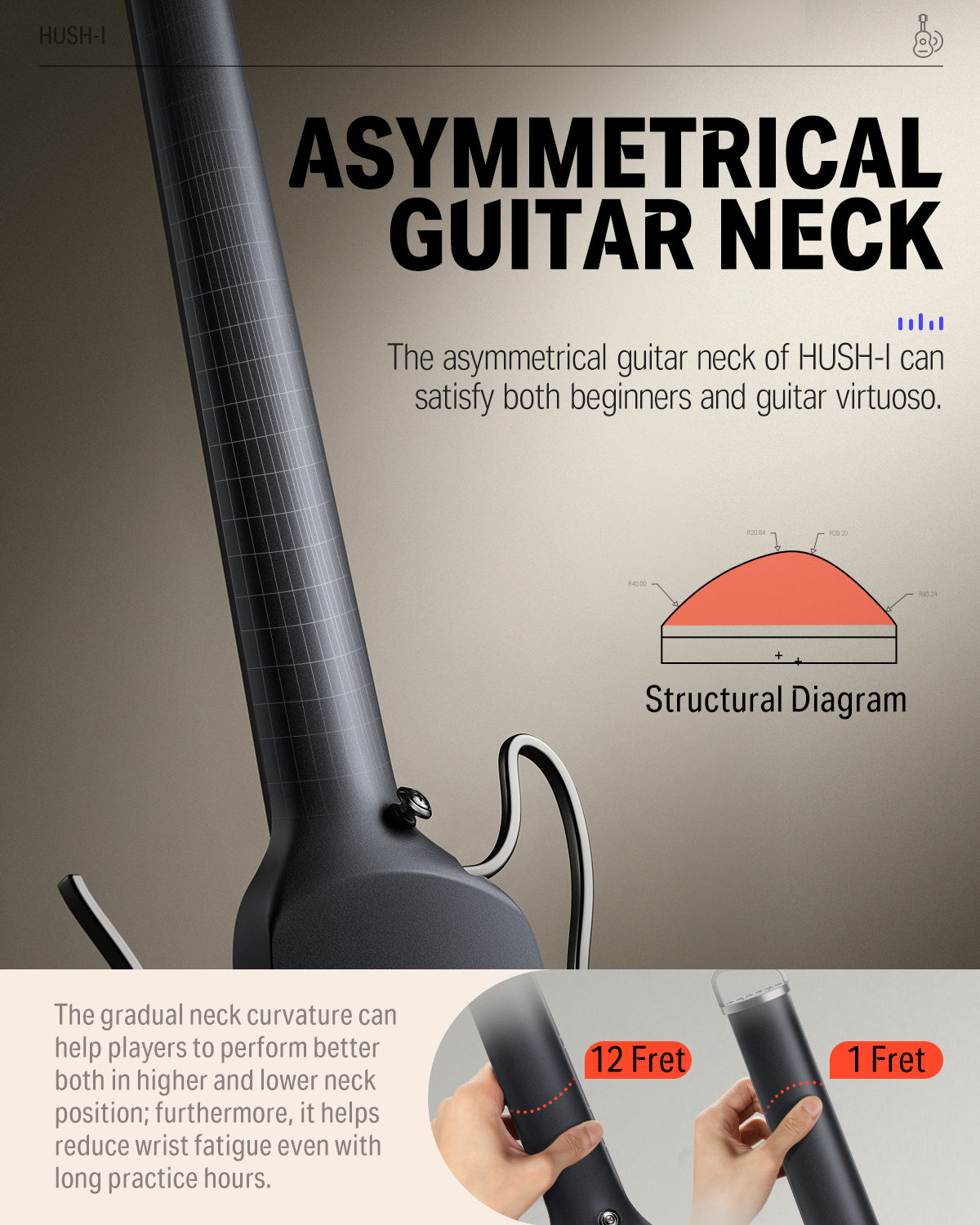 DONNER HUSH-1 最終価格！ HUSH-I Acoustic-Electric Guitar Kit for Travel Silent
