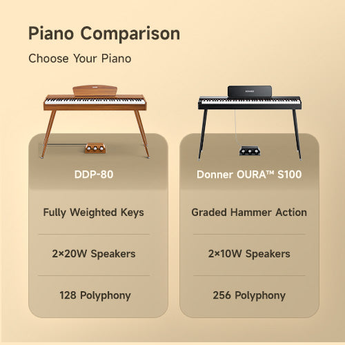 Digital Piano