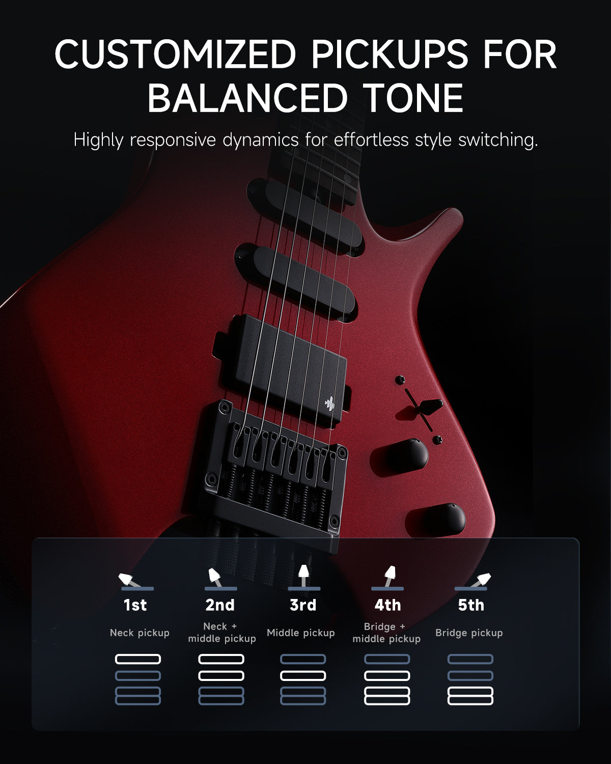 Donner HLX-500 Headless Electric Guitar-Red##