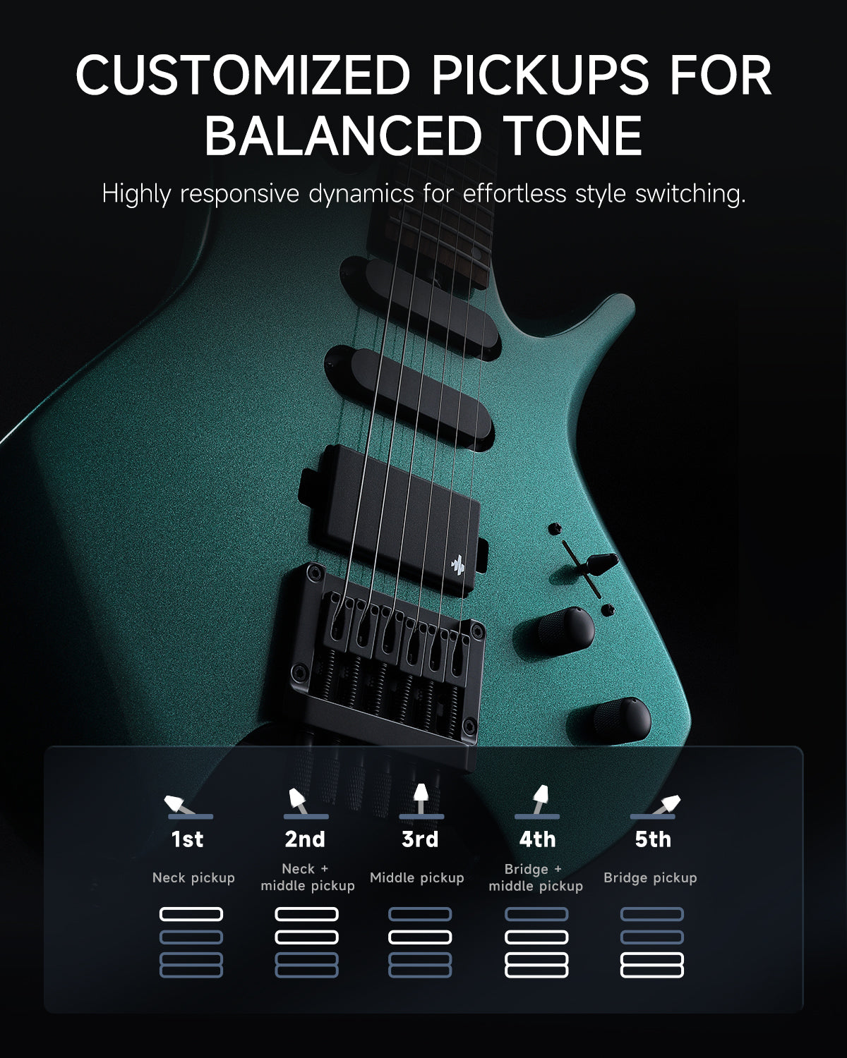Donner HLX-500 Headless Electric Guitar-Green##