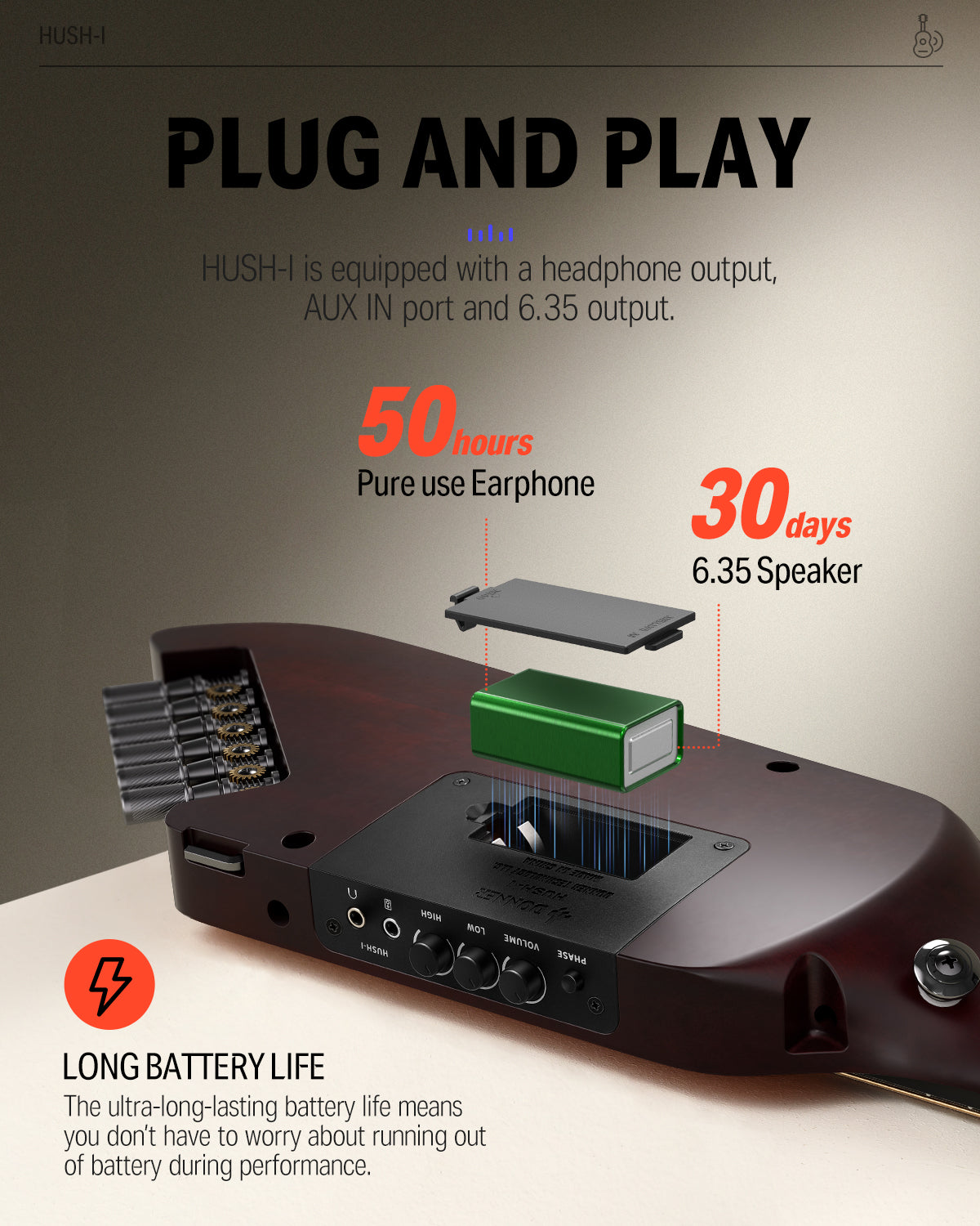 HUSH-I Acoustic-Electric Guitar Kit for Travel Silent Practice Donner