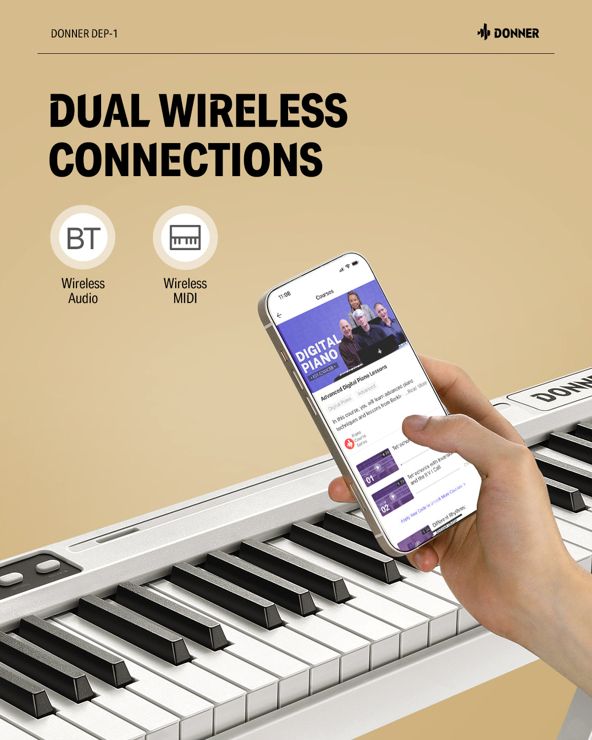 DONNER DEP-1 88鍵ポータブルキーボード Amazon.com: Donner DEP-1 Piano Keyboard 88 Keys, Beginner