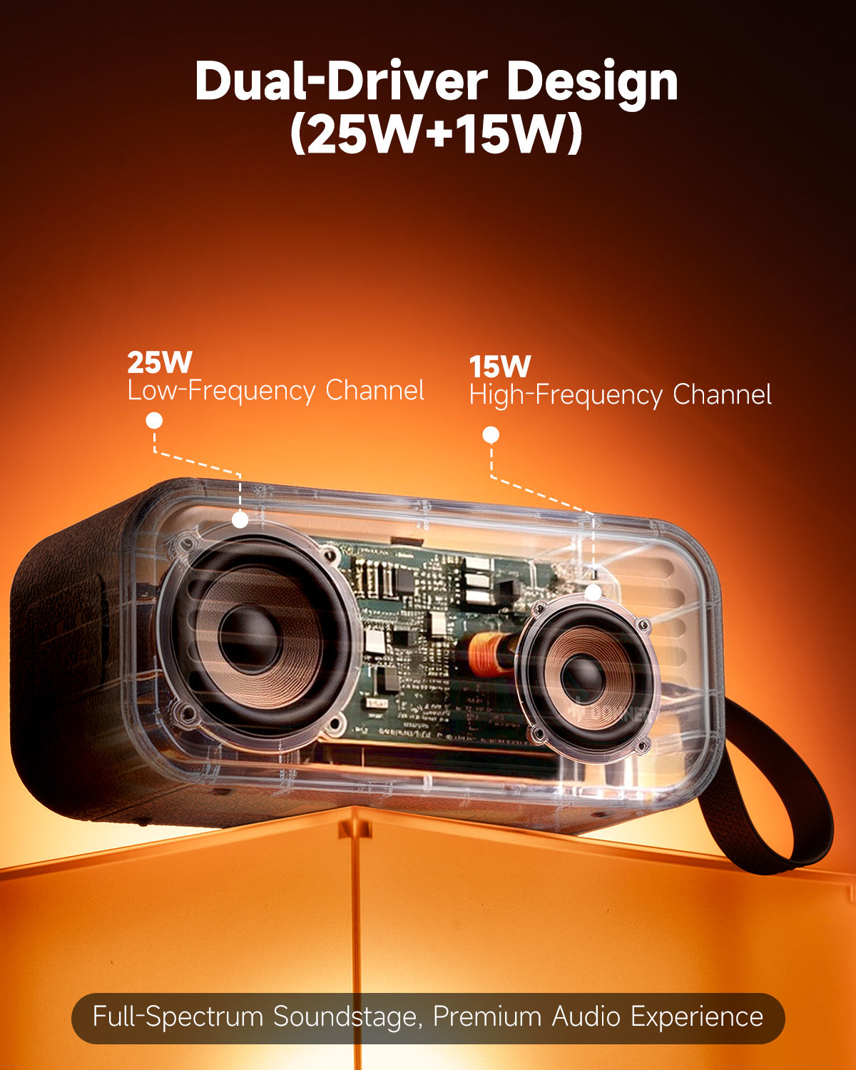 DONNER GO Electric Guitar Amplifier